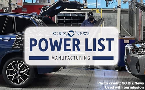 SC Biz News 2025 Manufacturing Power List